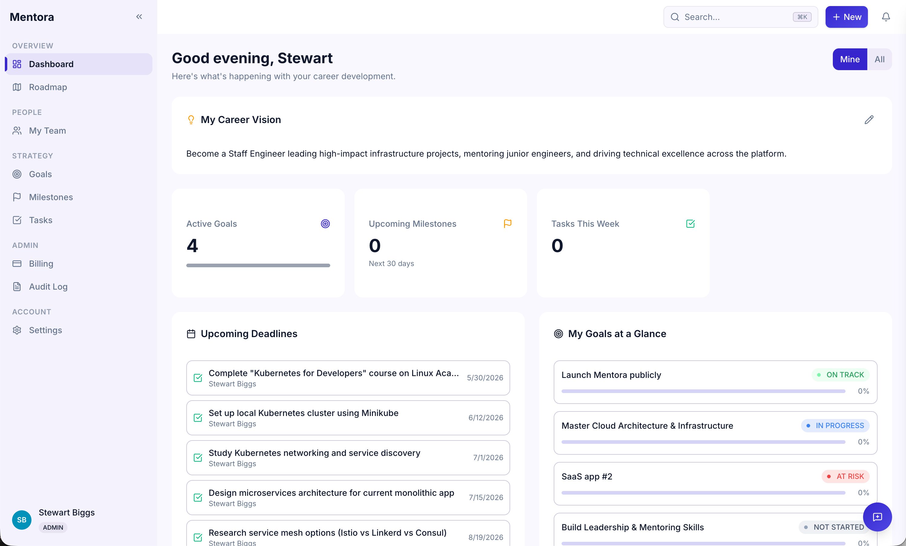 Manager dashboard with stats, upcoming deadlines, and team overview