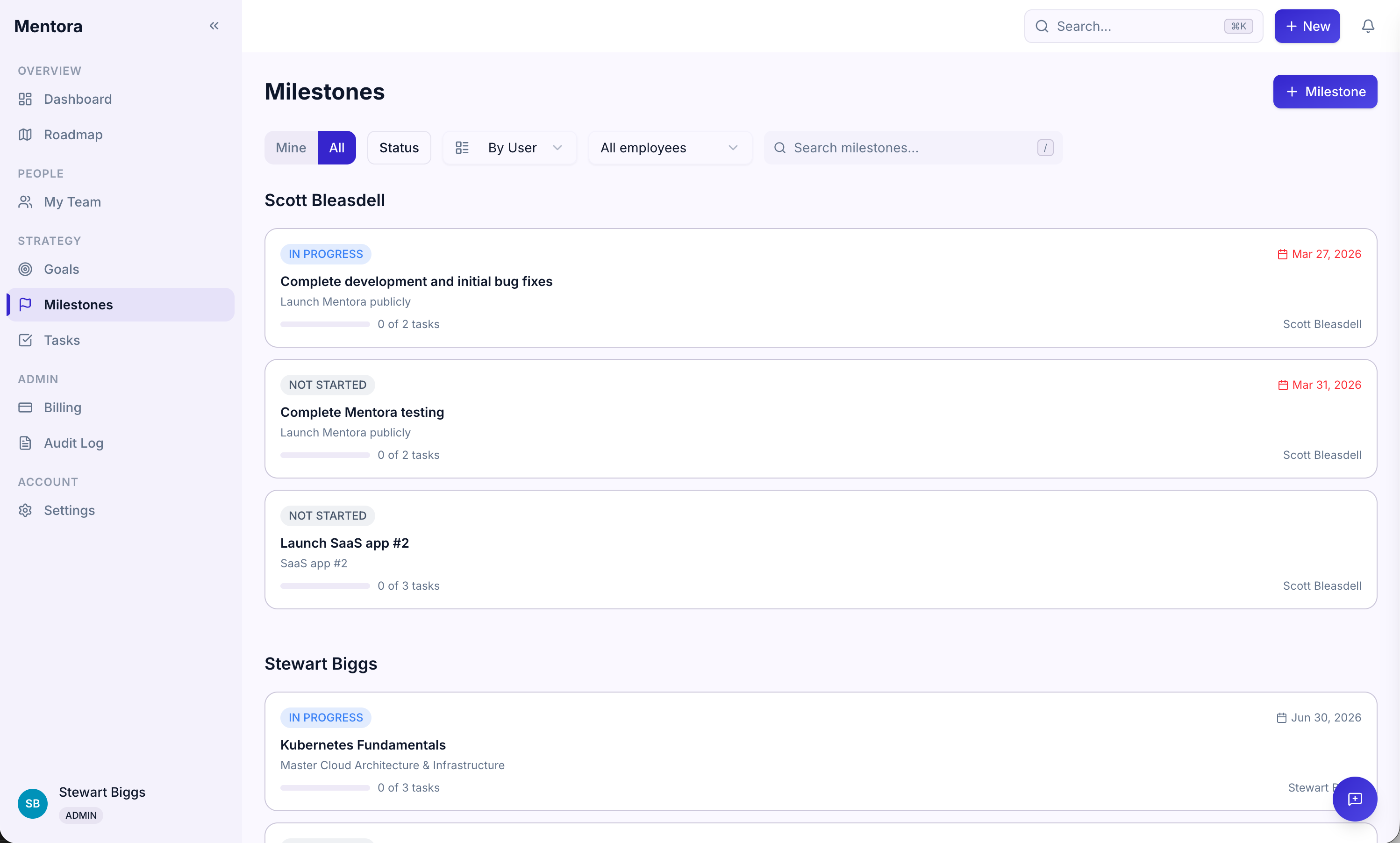 Milestones page showing milestones with target dates and status